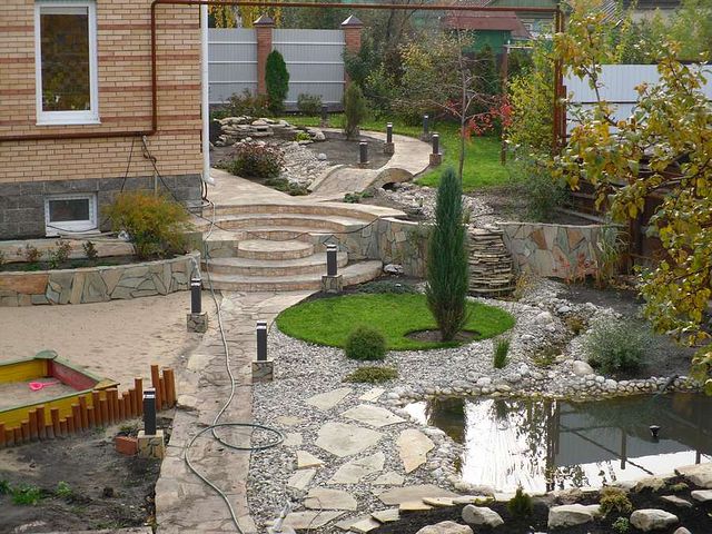 садові рослини, ландшафтний дизайн львів